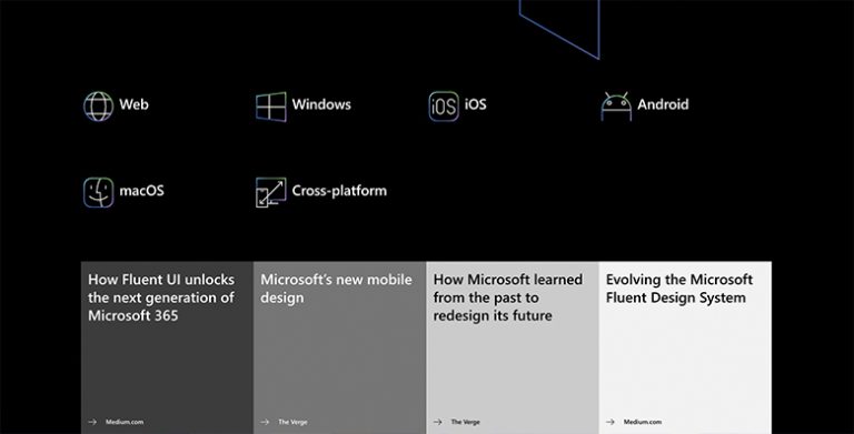 Inspirado em elementos do mundo físico, o Fluent Design de experiências digitai.